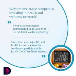 why are insurance companies studying wellness