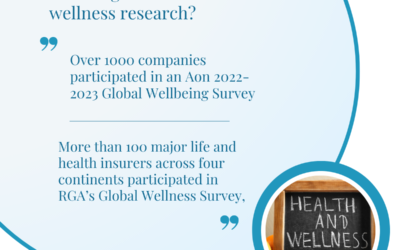 Why are Insurance Companies talking Wellbeing?